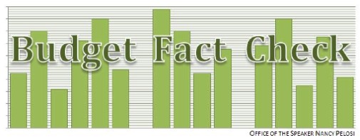 Budget Fact Check