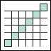 A small version of the MARPLOT icon.