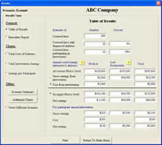 Screen shot of diabetes calculator with information about sample Company A.
