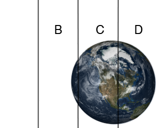 This element contains a very high resolution Earth image divided into three panels. Each panel has a 600 pixel overlap on all sides. The panels are labeled with the letters B, C and D. The letters and lines are shown at the left for information purposes only, and are not in the downloaded images.