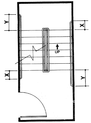 Stair Handrails - Plan 