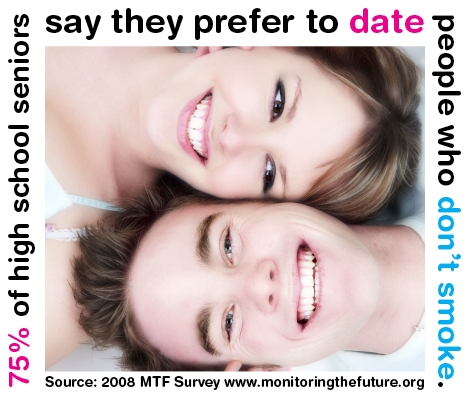 "75% of high school seniors say they prefer to date people who don't smoke." Source: NIDA's Monitoring the Future Study