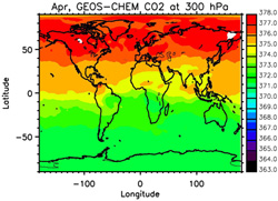 GEOS-Chem CO2