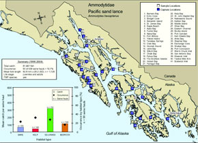 Map of sample fish atlas publications