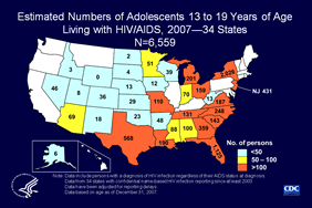 Slide 7: Estimated Numbers of Adolescents 13 to 19 Years of Age Living with HIV/AIDS, 2007—34 States, N=6,559

At the end of 2007, 6,559 adolescents 13 to 19 years of age were living with HIV/AIDS in the 34 states with confidential name-based HIV infection reporting.

Note:
The following 34 states have had laws or regulations requiring confidential name-based HIV infection surveillance since at least 2003: Alabama, Alaska, Arizona, Arkansas, Colorado, Florida, Georgia, Idaho, Indiana, Iowa, Kansas, Louisiana, Michigan, Minnesota, Mississippi, Missouri, Nebraska, Nevada, New Jersey, New Mexico, New York, North Carolina, North Dakota, Ohio, Oklahoma, South Carolina, South Dakota, Tennessee, Texas, Utah, Virginia, West Virginia, Wisconsin, and Wyoming.
The data have been adjusted for reporting delays.