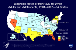 Slide 18. Diagnosis Rates of HIV/AIDS for White Adults and Adolescents, 2004–2007—34 States

From 2004 through 2007, the highest average rates of HIV/AIDS diagnosis for white adults and adolescents were those in Florida, Nevada, and Texas. The rates in general, however, are considerably lower than the rate of 89.3 per 100,000 for black/African Americans or the rate of 34.6 per 100,000 for Hispanics/Latinos.

The following 34 states have had laws or regulations requiring confidential name-based HIV infection reporting since at least 2003: Alabama, Alaska, Arizona, Arkansas, Colorado, Florida, Georgia, Idaho, Indiana, Iowa, Kansas, Louisiana, Michigan, Minnesota, Mississippi, Missouri, Nebraska, Nevada, New Jersey, New Mexico, New York, North Carolina, North Dakota, Ohio, Oklahoma, South Carolina, South Dakota, Tennessee, Texas, Utah, Virginia, West Virginia, Wisconsin, and Wyoming.

The data have been adjusted for reporting delays.