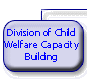 Division of Child Welfare Capacity Building