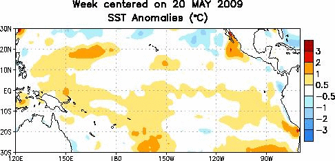 Tropical Pacific Sea Surface Temperatures Anomalies Animation