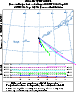 NAM HYSPLIT Trajectories beginning 12 hours after model initial time from the Cleveland Volcano