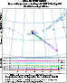 NAM HYSPLIT Trajectories beginning 6 hours after model initial time from the Redoubt Volcano