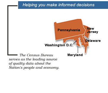 The Census Bureau serves as the leading source of quality data about the Nation's people and economy. We honor privacy, protect confidentiality, share our expertise globally, and conduct our work openly.  We are guided on this mission by our strong and capable workforce, our readiness to innovate, and our abiding commitment to our customers. The Philadelphia region includes Delaware, the District of Columbia, Maryland, New Jersey and Pennsylvania
