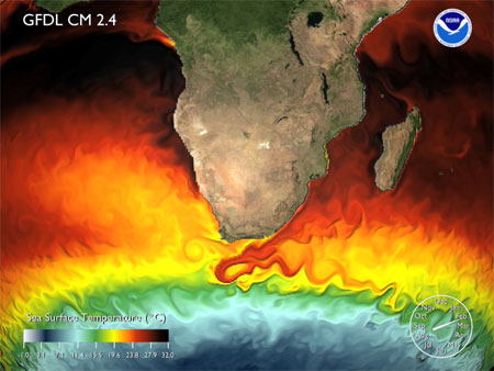 Sea surface temperature (SST) simulation