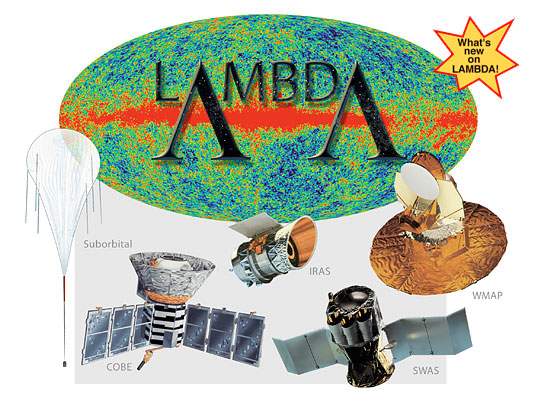 Lambda Logo and Satellite Collage