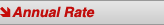 Annual Rate