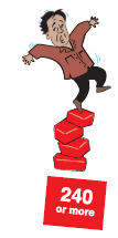 A worried man losing his balance and about to fall off four blocks, showing a cholesterol level of 240 or more