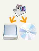 digital camera - DVD - hard drive graphic