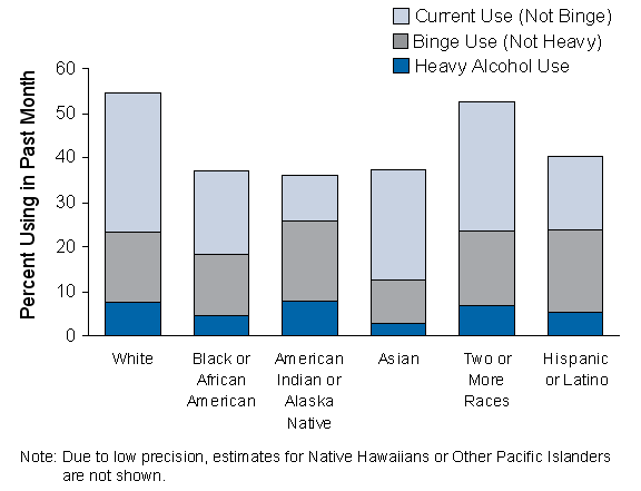 Figure 3.3