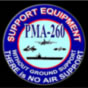 Aviation Support Equipment