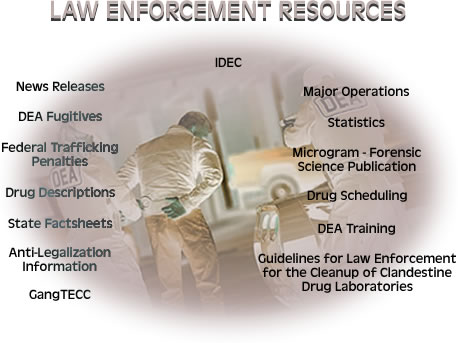 Law Enforcement Resources