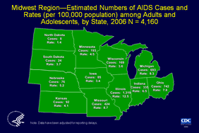 Slide 10: Midwest Region—Estimated Numbers of AIDS Cases and Rates (per 100,000 population) among Adults and Adolescents, by State, 2006 N = 4,160

In the Midwest, AIDS was diagnosed for an estimated 4,160 persons in 2006. Nearly a third of those cases were diagnosed in Illinois, which also had the highest estimated rate of AIDS diagnoses in the region. 

The data have been adjusted for reporting delays.

The states in the Midwest are Illinois, Indiana, Iowa, Kansas, Michigan, Minnesota, Missouri, Nebraska, North Dakota, Ohio, South Dakota, and Wisconsin.