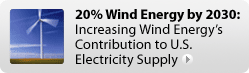 20% Wind Energy by 2030: Increasing Wind Energy's Contribution to U.S. Electricity Supply