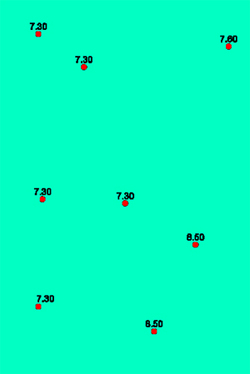 A color map section showing points with numbers.