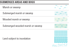 Submerged area and bogs symbols.