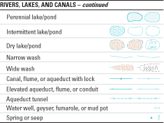 Rivers, lakes, and canals symbols, part 2.