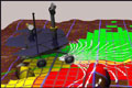 Computer Simulation of Autonomous Navigation - Feb 09, 2004