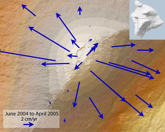 Distance between MOKP and MSLP benchmarks (see map inset) measured with continuously recording GPS receivers since 2000.  Note the abrupt change from contraction to extension in May 2002. 