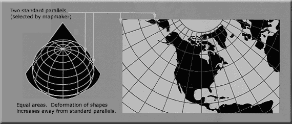 A diagram of Albers' projection on a flat map  in relation to the globe.