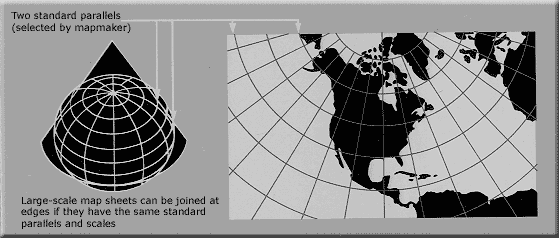 A diagram of Lambert Conformal Conic projection on a flat map in relation to the globe.