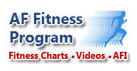 Air Force Fitness Program graphic