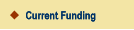 2008 Current Funding