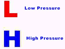Low & High_Pressure_symbols.gif (7913 bytes)