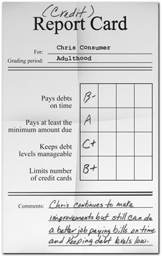 (Credit) Report Card. For: Chris Consumer. Grading Period: Adulthood. Pays debts on time: B-. Pays at least the minimum amount due: A. Keeps debt levels managable: C+. Limits number of credit cards: B+. Comments: Chris continues to make improvements but still can do a better job paying bills on time and keeping debt levels low.