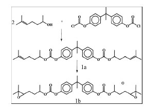 Scheme of the
  Synthesis of the Diepoxide