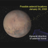 Part of an animation showing the possible paths of asteroid 2007 WD5