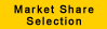Deposit Market Share section