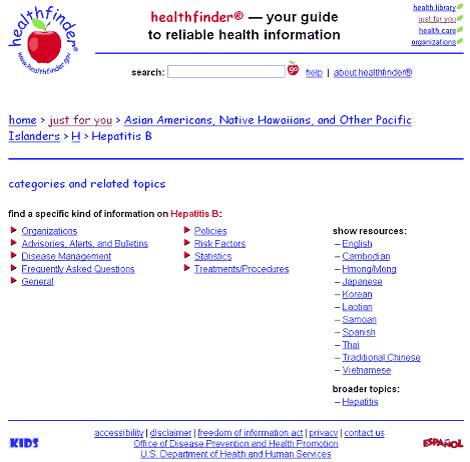 Figure 5: Screen capture of "categories and related topics" page