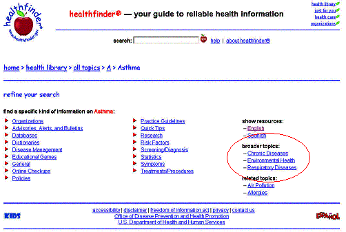 Figure 7: Screen capture of "refine your search" page.
