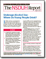 Front Cover of Underage Alcohol Use: Where Do Young People Drink?
