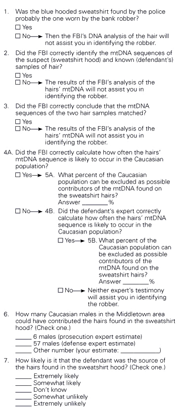 Evidence checklist form. Click on image to read description.