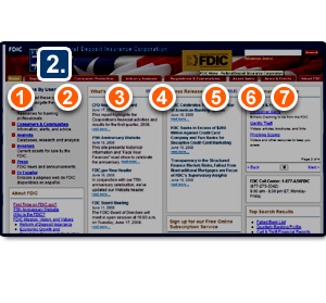 2 - Information Categories Screenshot of the fdic.gov homepage with the top navigation links highlighted.