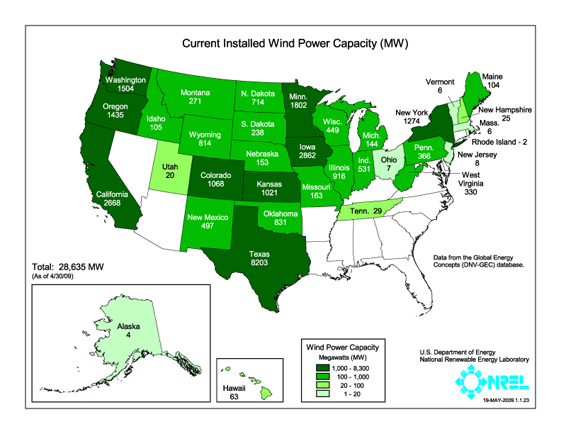 This map shows the installed wind capacity in megawatts.  As of April 30, 2009, 28,635 MW have been installed. Alaska, 4 MW; Hawaii, 63 MW; Washington, 1504 MW; Oregon, 1435 MW; California, 2668 MW; Idaho, 105 MW; Utah, 20 MW; Montana, 271 MW; Wyoming, 814 MW; Colorado, 1068 MW; New Mexico, 497 MW; North Dakota, 714 MW; South Dakota, 238 MW; Nebraska, 153 MW; Kansas, 1021 MW; Oklahoma, 831 MW; Texas, 8203 MW; Minnesota, 1802 MW; Iowa, 2862 MW; Missouri, 163 MW; Wisconsin, 449 MW; Illinois, 916 MW; Tennessee, 29 MW; Michigan, 144 MW; Indiana, 531 MW; Ohio, 7 MW; West Virginia, 330 MW; Pennsylvania, 366 MW; New Jersey, 8 MW; New York, 1274 MW; Vermont, 6 MW; New Hampshire, 25 MW; Massachusetts, 6 MW; Rhode Island, 2 MW; Maine, 104 MW.