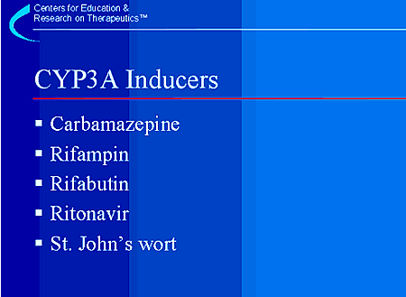 CYP3A Inhibitors