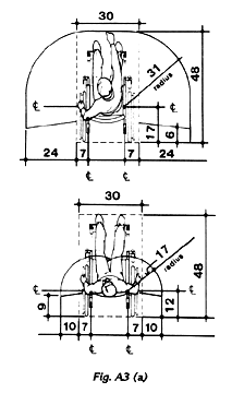 Fig. A3 Dimensions of Adult-Sized Wheelchairs