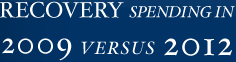 Recovery Spending in 2009 versus 2012 