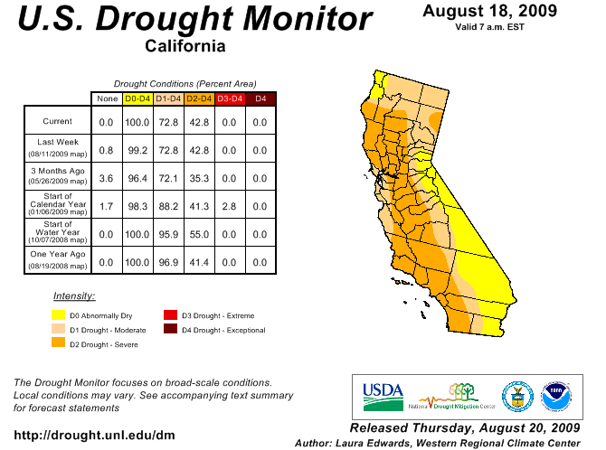 California Drought Monitor