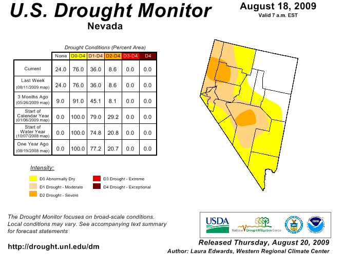 Nevada Drought Monitor